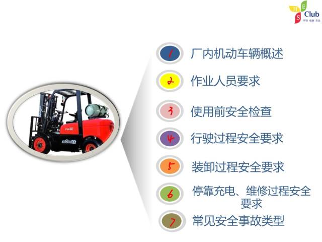 厂内车辆安全培训PPT,我想你一定需要