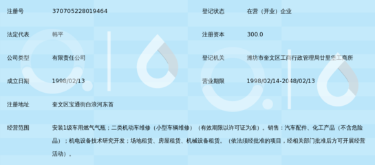 潍坊奎文区华日进口汽车维修